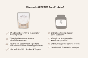 
                  
                    Lade das Bild in den Galerie-Viewer, Pure-Protein 100g
                  
                