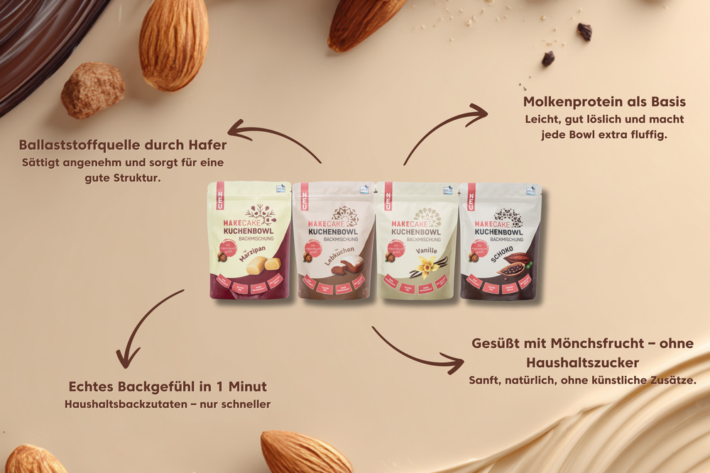 
                  
                    Lade das Bild in den Galerie-Viewer, Kuchenbowl-Backmischung Schoko
                  
                