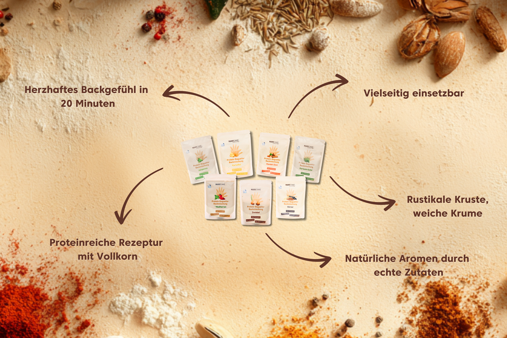 
                  
                    Lade das Bild in den Galerie-Viewer, Protein-Baguette-Backmischung Mandel-Zimt 200g
                  
                